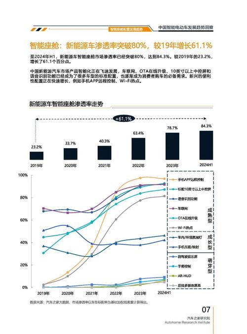 佛山176起亚对未来市场的预测，名爵汽车品牌文化的传播